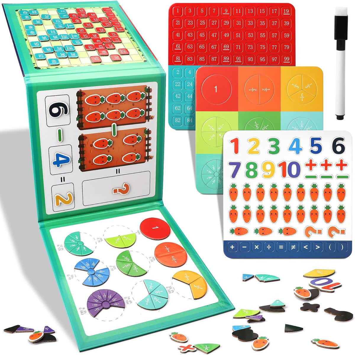 MATHAID – BUCH ZUM LERNEN VON MATHEMATIK